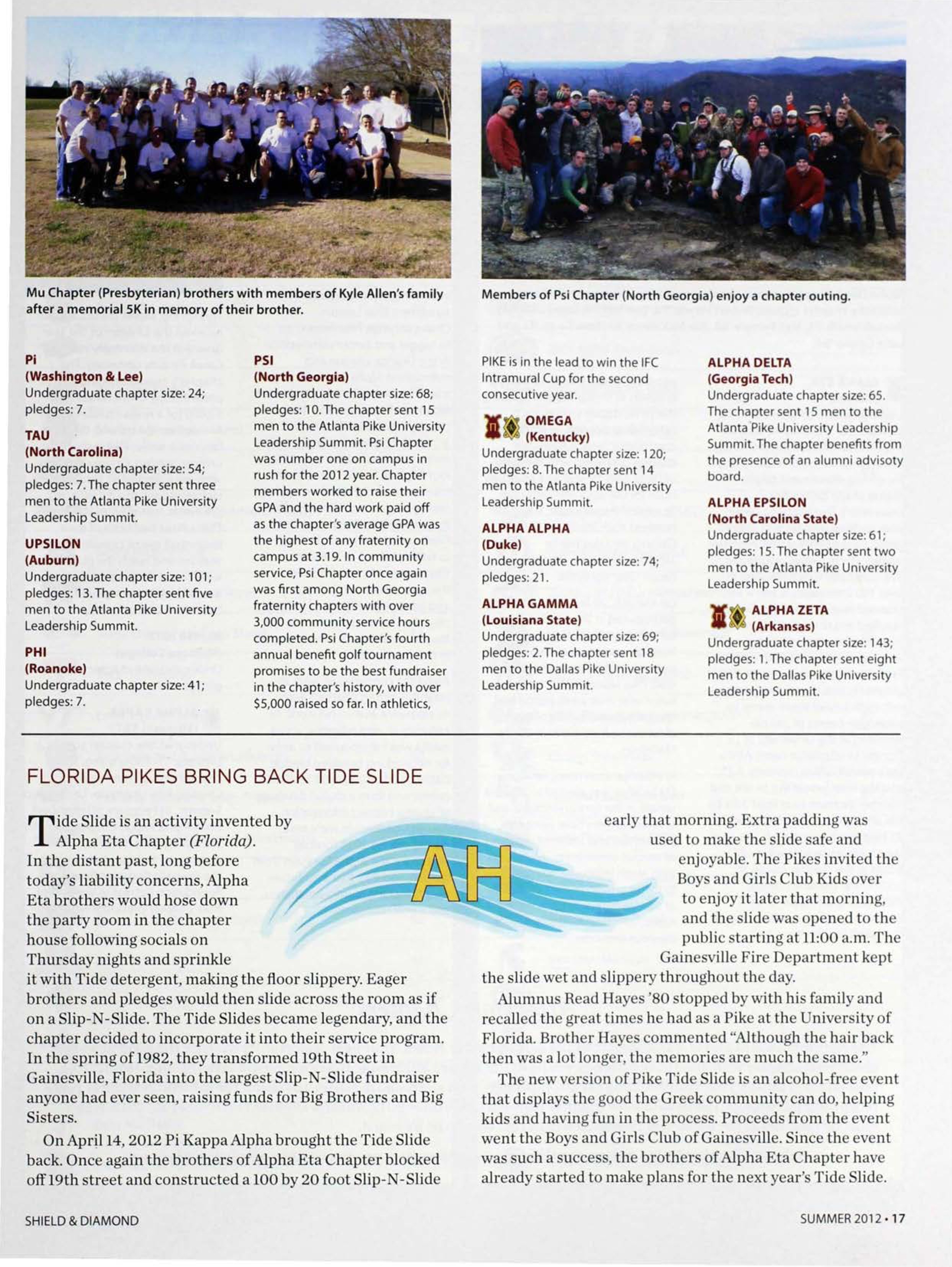 Florida Pikes Bring Back Tide Slide